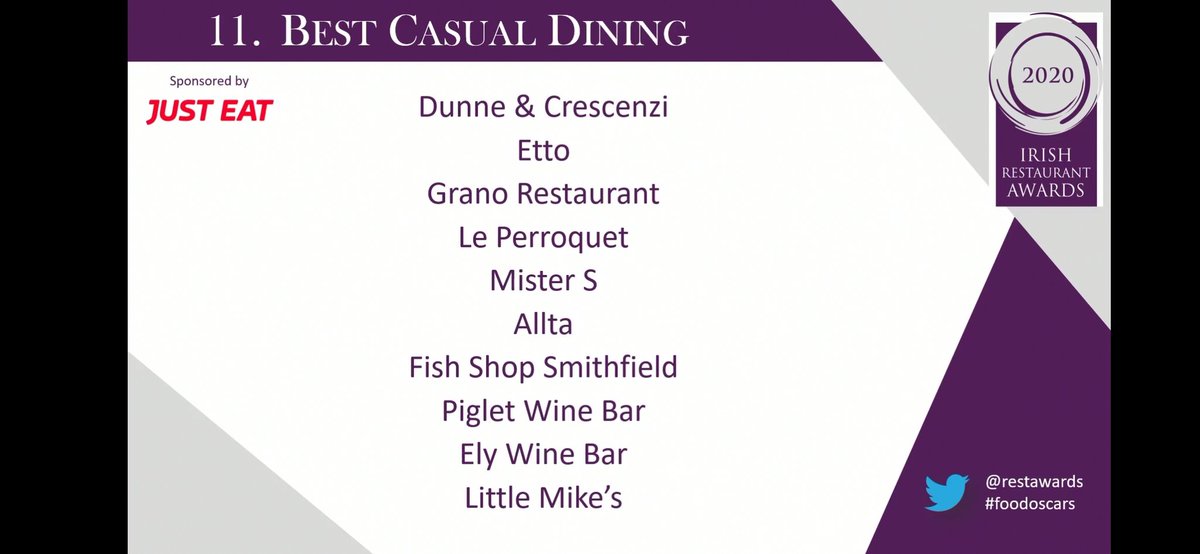 granodublin's tweet photo. We are so thrilled to be short-listed for Best Casual Dining and Best World Cuisine at the Irish @restawards Really looking forward to celebrating again this year with all of our friends. Thanks to all our amazing staff and customers. Grazie di cuore ❤ https://t.co/mK87cBFlxk