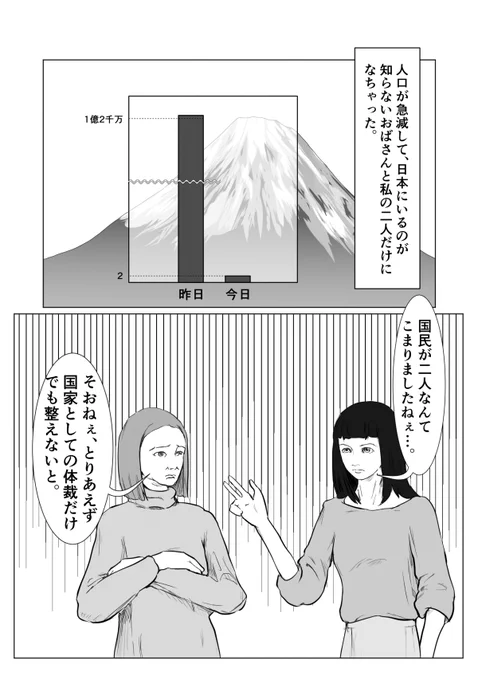 漫画「えっ!どうしよう。多分国が滅んじゃう」をかきました。 