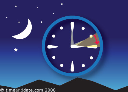 eMotorsDirect's tweet photo. It's finally Friday!! Any exciting plans for the weekend? Just a reminder: Daylight saving starts on March 8th, 2020. Make sure to set your clocks an hour forward before you sleep on Saturday! 💤 

#DaylightSavingTime #FridayThoughts #eMotorsDirect

Image: https://t.co/ktjFcSfa5B https://t.co/piaT7HuiIf
