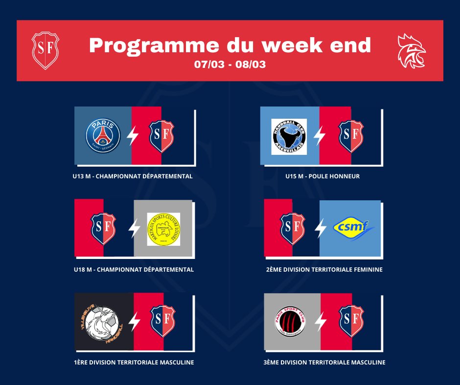 🗓 La programmation du week-end du 07 mars au 08 mars pour nos équipes du #StadeFrançais🤾‍♂️

<a href="/psghand/">PSG Handball</a> 4 - SF U13 M1
HB Club Arcueillais - SF U15 M1
SF U18 M1 - <a href="/MartiguaSCL/">Martigua SCL</a> 
SF Senior F1 - CSMF 2
Villeneuve Handball - SF Senior M1
<a href="/ParisSportClub/">Paris Sport Club</a> 5 - SF Senior M2