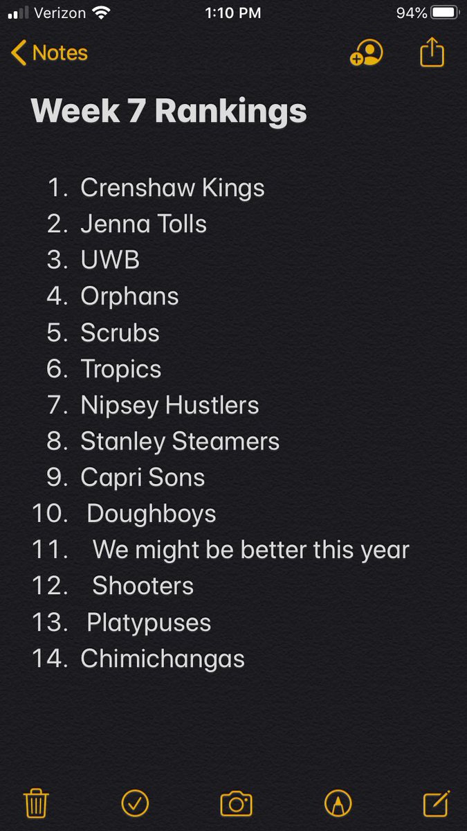 WEEK 7 OFFICIAL RANKINGS