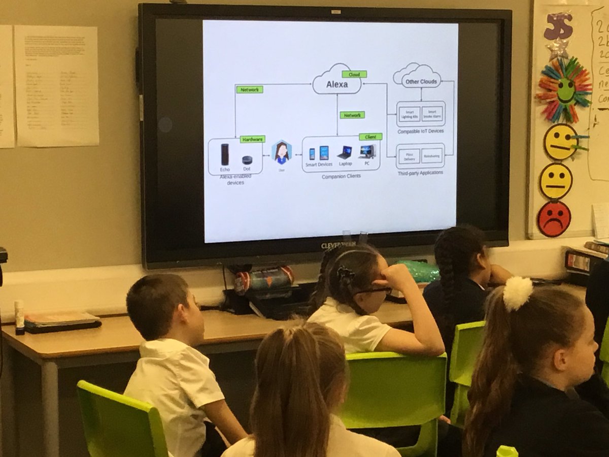RachelMteacher's tweet photo. Today @RScottPrimary pupils listened to @julianskyrme from @ManchesterUniv explain how the job market is changing and what this means for their future careers @CareersWeek #STEM https://t.co/4KYvthMNYi
