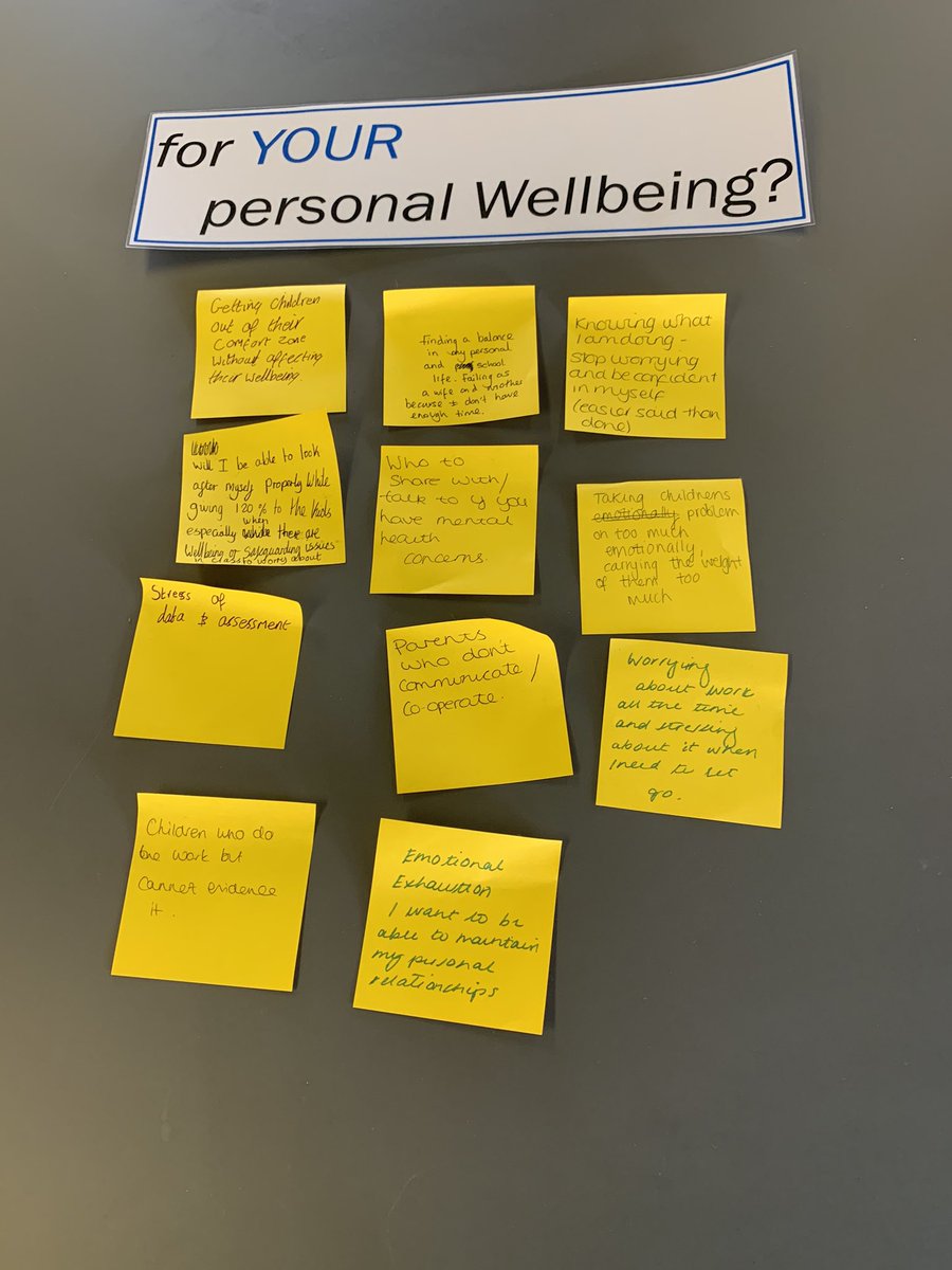 mindworkmatters's tweet photo. Some powerful insights into the pressing concerns for trainee teachers.  This is why wellbeing training is vital, it can simply be career saving #LiveWell #TeachWell #Balance #First4Wellbeing @Primary1stTrust https://t.co/feOSgtq9On