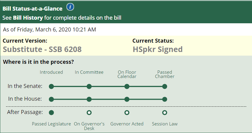 BikeClarkCounty's tweet photo. The "safety stop" bill which would allow cyclists to treat a stop sign as a yield sign in the state of Washington has passed both the House and the Senate. Washington is one step closer to this being a done deal! https://t.co/qI4zJBtWD6