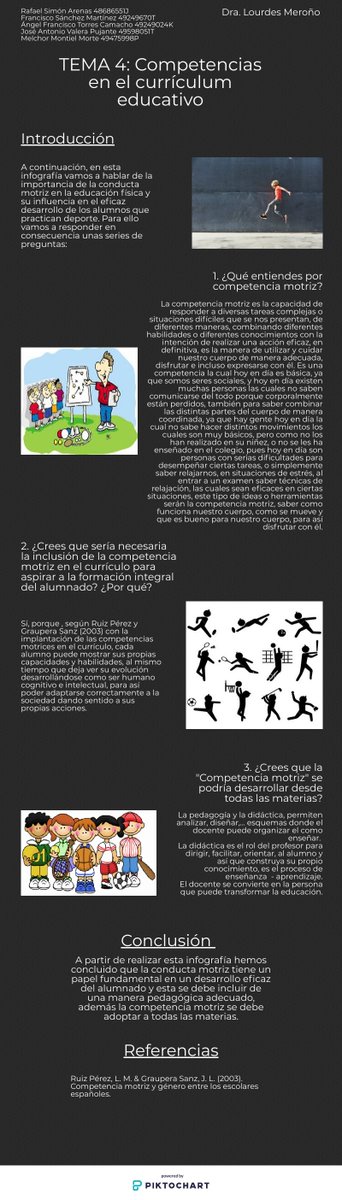 fransaanchez_'s tweet photo. ¿Crees que las competencias actuales cubren una enseñanza integra? #CAFD100TIFIC https://t.co/ay6QXQxcZn