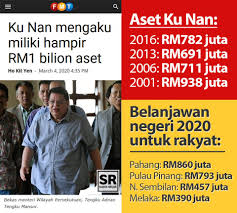 AkuBayarCukai's tweet image. nak jadi next billionaire kot #GE15 #PRU15 #TwoTimer #TalamDuaMuka