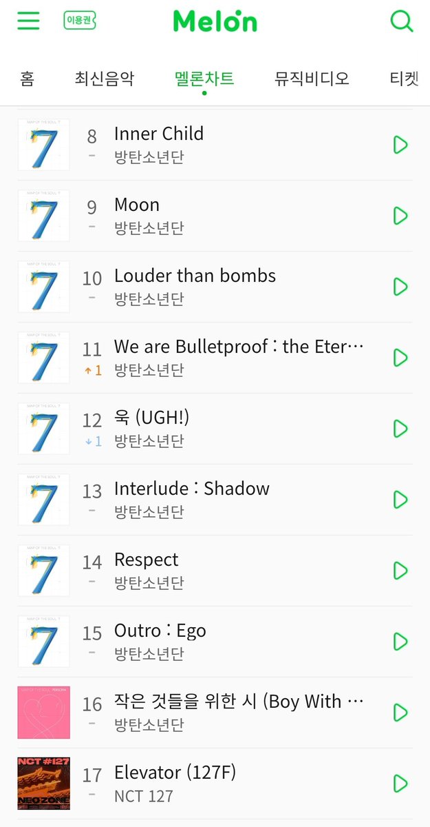 BTSquadPress's tweet photo. [INFO]📰

BTS ha obtenido otro ALL-KILL en MelOn gracias a K-ARMY.🔥🤟

Y para agradecerles por su apoyo y constancia en cualquier situación en la que se encuentren, estamos usando el hashtag #아미는고마워요.

¡Deja tus mensajes a K-ARMY!💜

@BTS_twt #BTS #BTSARMY https://t.co/GaY9DvLawJ