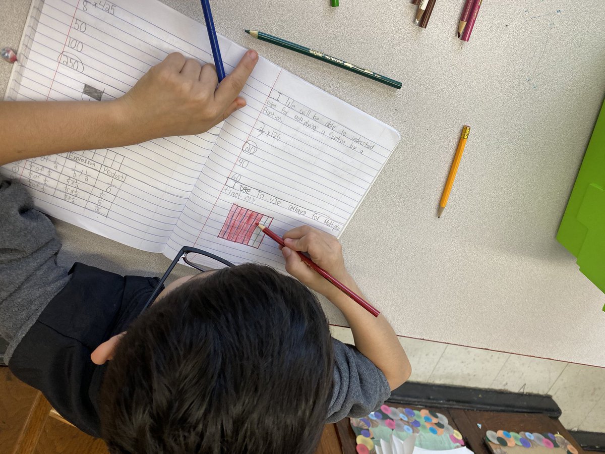 nliap35's tweet image. @PS20PtRichmond Mathematicians at their best! #models #Algebraforall #FridayMotivation  @ericapadin @iteachNYC0625