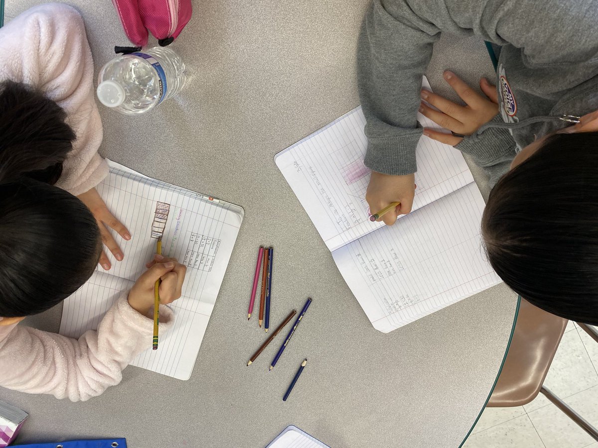 nliap35's tweet image. @PS20PtRichmond Mathematicians at their best! #models #Algebraforall #FridayMotivation  @ericapadin @iteachNYC0625