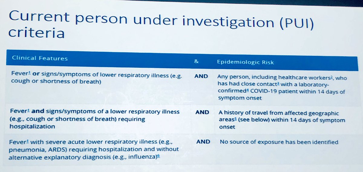 sfaiz212's tweet photo. #COVID19 important to identify susceptible patients at risk or #PUI Most common symptoms includ 🥵 😷 but atypical presentations also possible #BiPhasic course like the https://t.co/TuXSuVgist