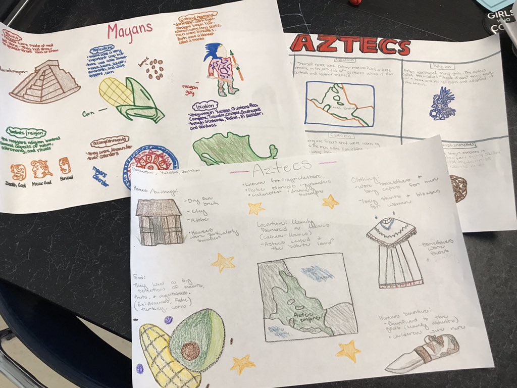MsStewiesClass's tweet photo. Late post-Final products for the Aztecs & Mayans infographics. #CulturalGeography #ITeachSS https://t.co/00vZ5wV17Q