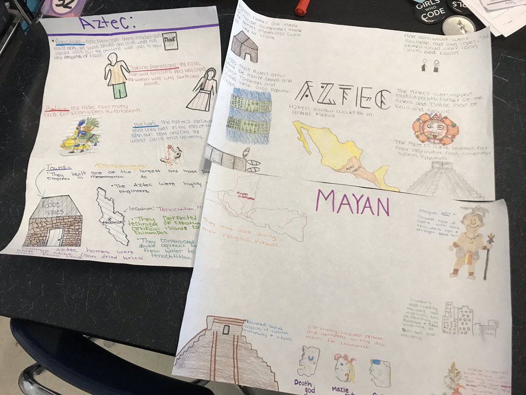 MsStewiesClass's tweet photo. Late post-Final products for the Aztecs & Mayans infographics. #CulturalGeography #ITeachSS https://t.co/00vZ5wV17Q
