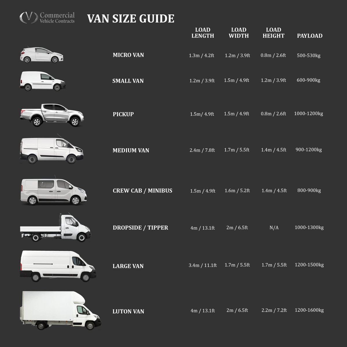 van size guide