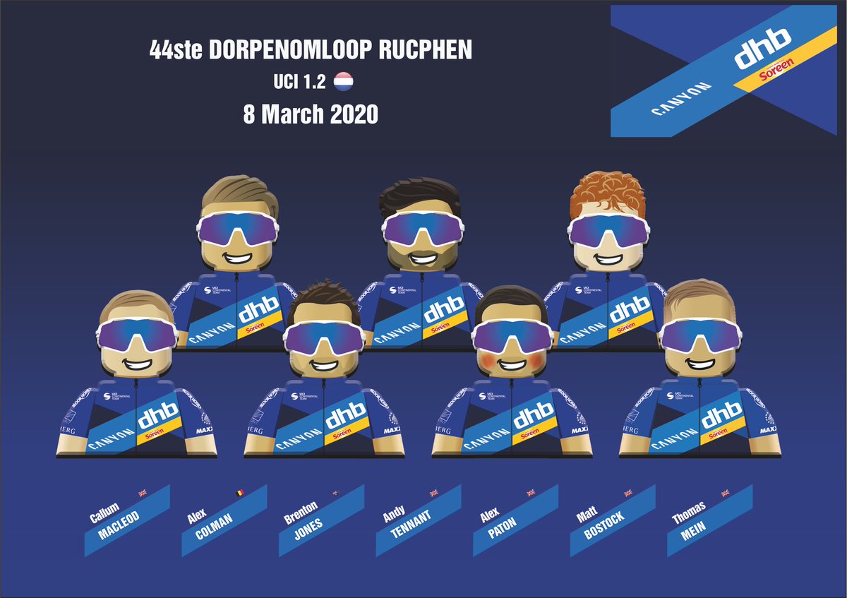AT85ProCycling tweet media
