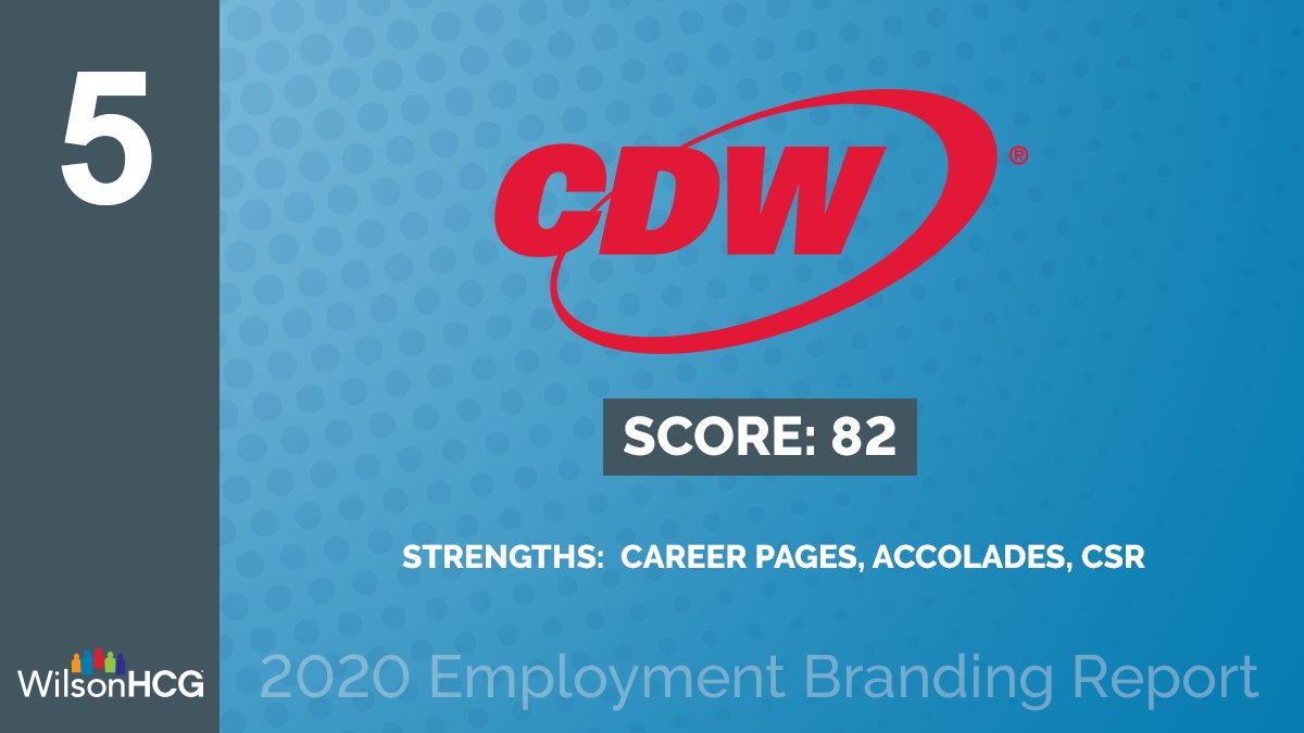 newsatwilson's tweet photo. Did you know that 8 in 10 US job seekers are more likely to apply at an organization that has recently won a great workplace award? Learn about how @CDWcorp leveraged this differentiator in the #Fortune500 Employment Branding Report #EBReport20 https://t.co/RhOSUVtSeO https://t.co/pHmYYI9IZw