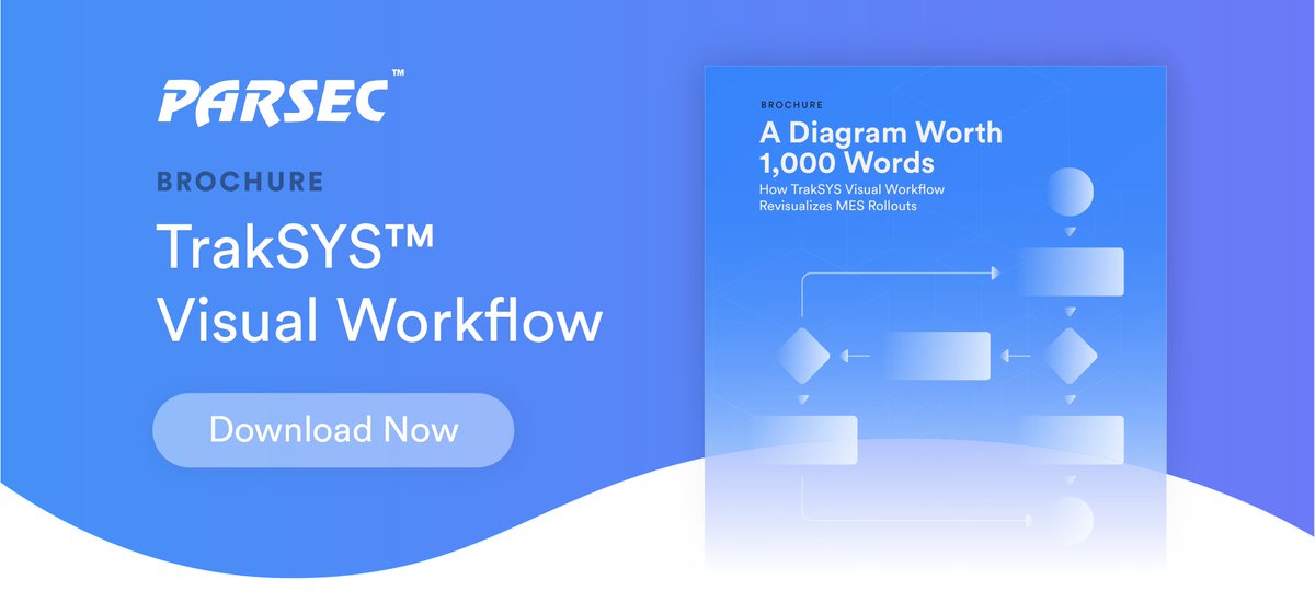 TrakSYS™ Visual Workflow Brochure
Download our brochure now and discover how TrakSYS Visual Workflow accelerates solution creation and delivery throughout your digital supply chain and the manufacturing value stream. 
Download: bit.ly/39wt76y