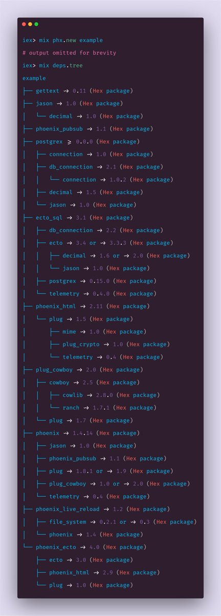 elixirschool's tweet image. Want to see your application's dependency tree? That's no problem with Mix!
With `mix deps.tree` we can see all of our dependencies and the dependencies they include.
Let's create a new Phoenix project and give it a try!
#learnelixir #openeducation #Elixirlang #MyElixirStatus
