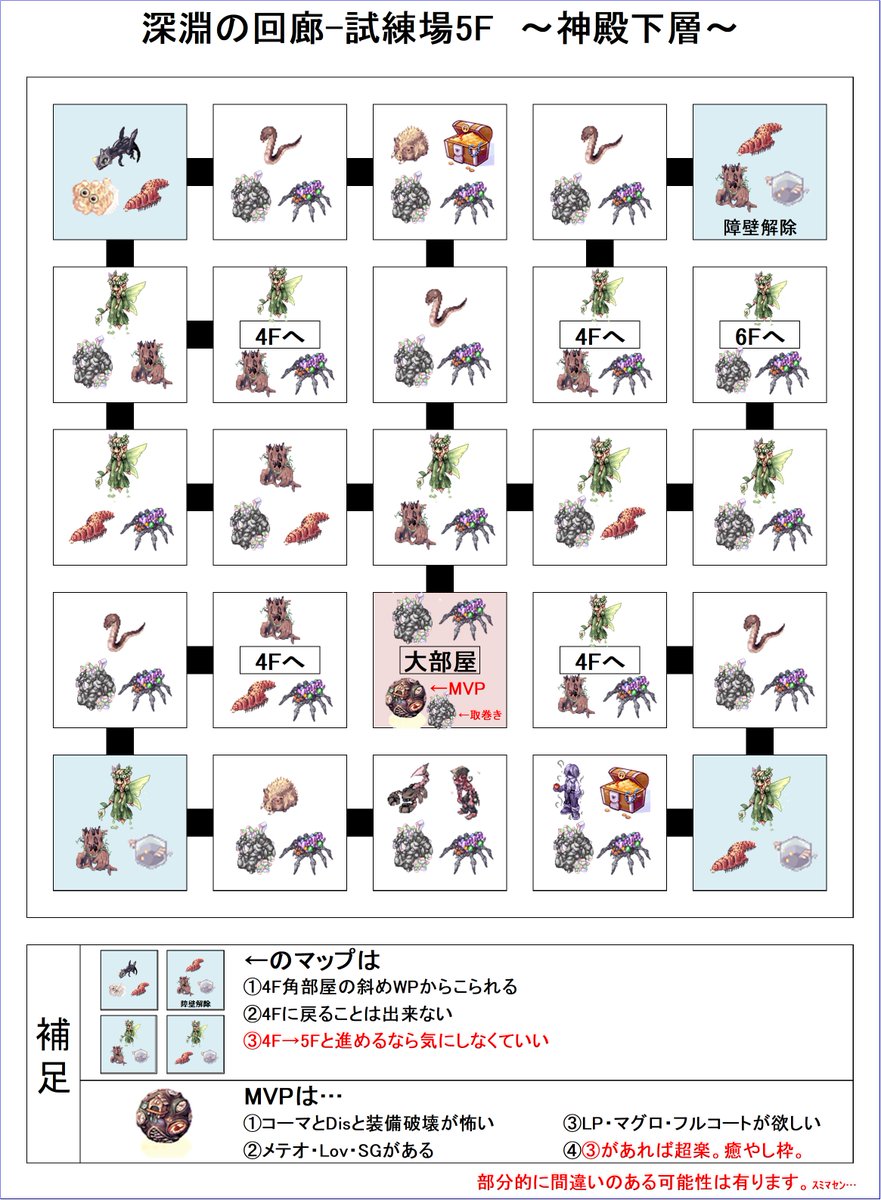 さしみ Ro解説動画 Discord管理人 Ro 深淵の回廊 試練場 5 6fの情報まとめ終わりました Map ギミック Mob配置解説付き 出現mob一覧 8fボス撃破まで行きましたが 6f上段一列はまだ不明です クリアした方曰く そのうち分かるらしいです 内容