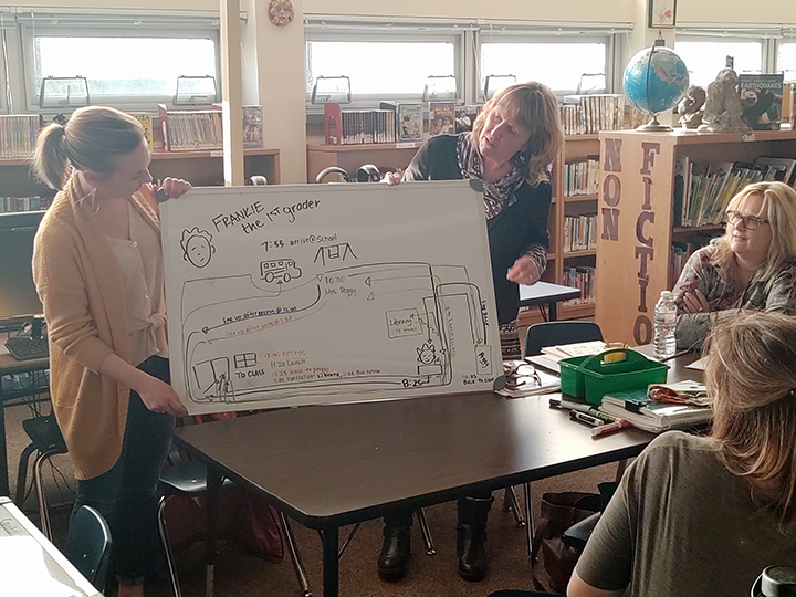 Integrus Education (@integrused) on Twitter photo #LearnersFirst ā Visioning for Lincoln Elem <a href="/EburgSchools/">Ellensburg Schools</a> begins with examining āFrankie the 1st Graderāsā experiences every day! #LearnersFirst ā Visioning for Lincoln Elem <a href="/EburgSchools/">Ellensburg Schools</a> begins with examining āFrankie the 1st Graderāsā experiences every day!