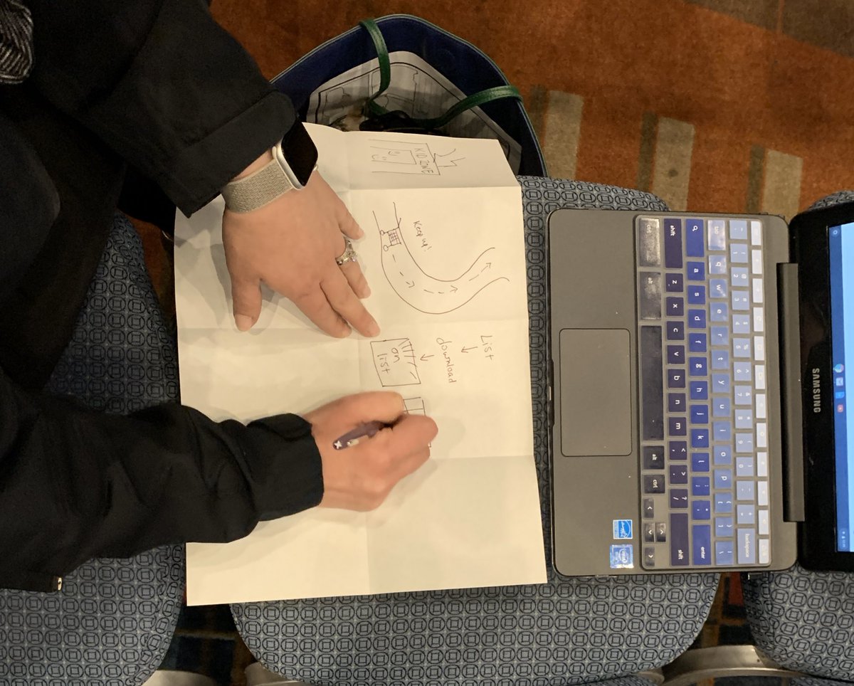 manuelherrera33's tweet photo. If you give educators a sheet of paper, they’re going to draw their ideas. No sit-and-get in my sessions, kids! #ncties @ncties #NCTIES2020 #ncties20 https://t.co/6xADONl2X4