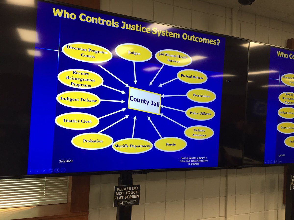 UAEX_PPC's tweet photo. Our education wing is full today of people passionate about reducing the number of Arkansans ending up in county jails. Jail Resource Day with the Arkansas Department of Correction is stimulating conversations and sharing what’s working in county jails. #Arkansas #CountyJails https://t.co/KC5SlE38IM