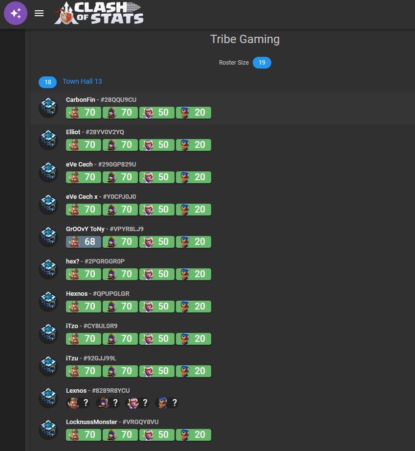golden_goblins's tweet image. Dear Clash Community,
With your support we were able to bring a bit of justice to the game. Mind you, this win is just 1 small battle in the bigger war of favoritism that we often see on display at the top. We won't stop. Now about that vietnamese Itzu account...