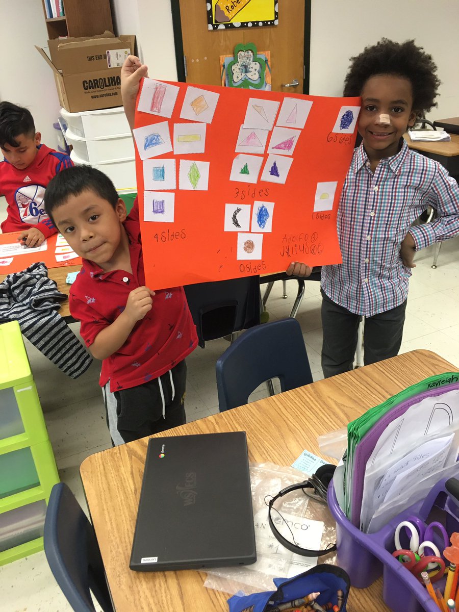 Math fun this week learning about our shape attributes.  Our scholars enjoyed sorting shapes and making a poster.  Good team work going on!!  <a href="/thbrownlee/">Traci Brownlee</a> <a href="/GibsonGrizzlies/">Gibson Elementary</a> #ONEGibson <a href="/EnlightenOlsen/">ian olsen</a> <a href="/ccrussell717/">Cynthia C Russell</a>