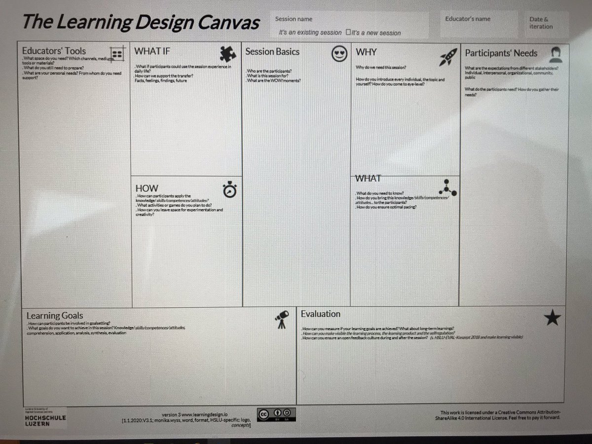 hsluex's tweet photo. Zum Abschluss der Open Education Week #OEWeek2020 eine Canvas, um ein Lehrprojekt zu klären u weiter zu entwickeln, auch zu finden unter
https://t.co/F0ZNItAiJ1 #ELEhslu #OERde #poweredbyOER #OERch19 https://t.co/3yOCIzDE66