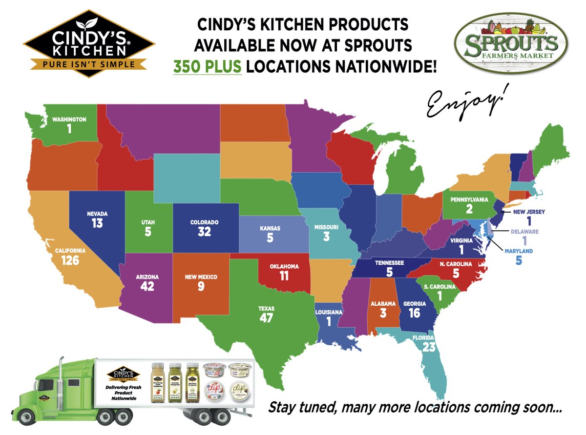 Cindy's Kitchen tweet media