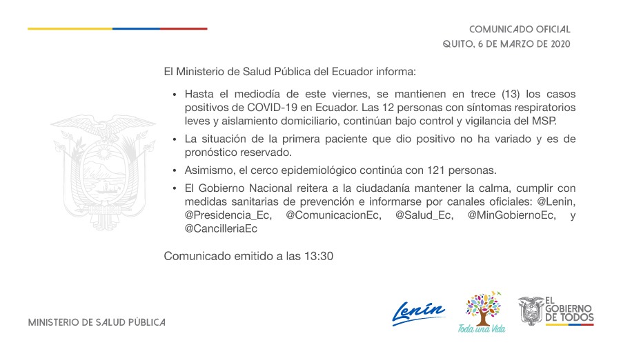 Salud_Ec's tweet photo. 🕙COMUNICADO || #COVID19 🇪🇨#ActivadosPorLaSalud

El Ministerio de Salud Pública informa que se mantiene la cifra de 13 casos positivos para coronavirus en Ecuador.

📌Reiteramos a la ciudadanía informarse por canales oficiales y cumplir con las medidas sanitarias de prevención. https://t.co/15JVvZehZC