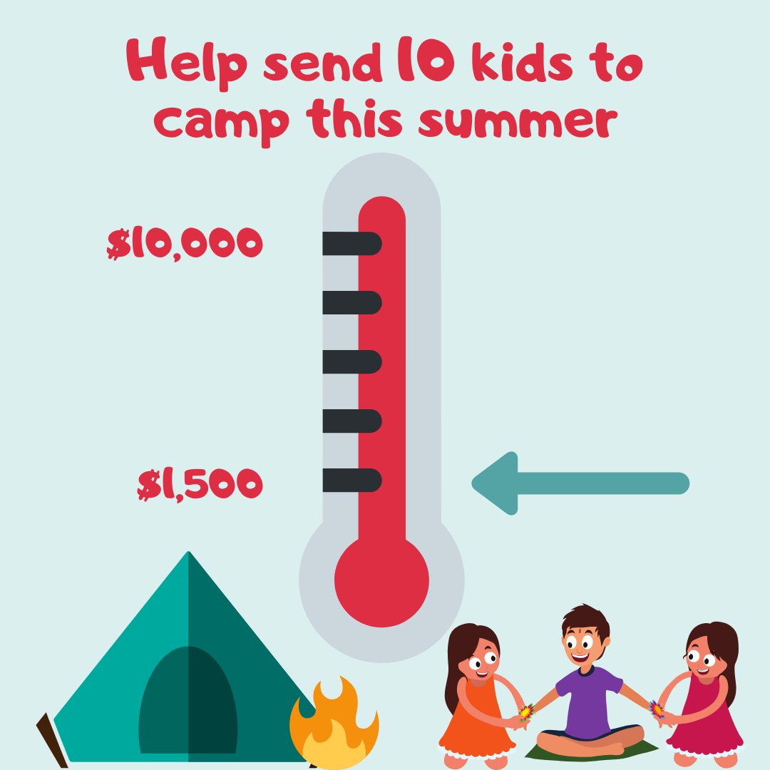 We need you! #Fundraise or #donate today and help us send 10 kids living with #CHD to camp this #summer. $5 or $500 - every dollar counts! buff.ly/2DXYefb
#toronto #dogood #fridayfeeling