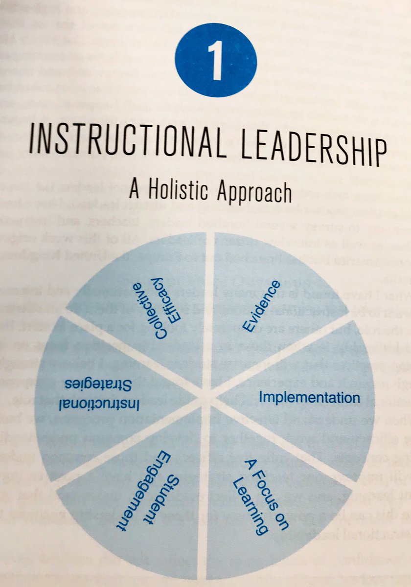 Jason M. Hodgson, Ed.D. (@bakojason) on Twitter photo On Instructional Leadership & Proximity... How close are we to the needs? “One of the biggest triggers for low staff moral comes from lack of teacher voice in professional learning” —@PeterMDeWitt #acsamidstate2020 <a href="/AcsaMidstate/">ACSAMidstateConference2022</a> On Instructional Leadership & Proximity... How close are we to the needs? “One of the biggest triggers for low staff moral comes from lack of teacher voice in professional learning” —@PeterMDeWitt #acsamidstate2020 <a href="/AcsaMidstate/">ACSAMidstateConference2022</a>