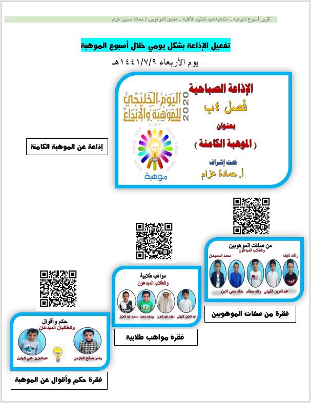 بمناسبة أسبوع الموهبة ( اليوم الخليجي للموهبة والإبداع) قدم منسق الموهبة بابتدائية مجد العلوم أ.حمادة عزام دورة تدريبية لمجموعة من طلاب الصفوف العليا بعنوان ( نظرية سكامبر في التفكير الإبداعي) كما قدم وطلاب فصل رابع ب إذاعة صباحية عن الموهبة بعنوان (الموهبة الكامنة)