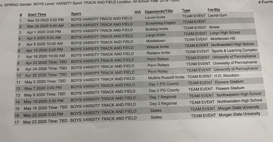 bowietrack's tweet photo. Looking foward to this outdoor season 👀 https://t.co/JtYXCK6qfu