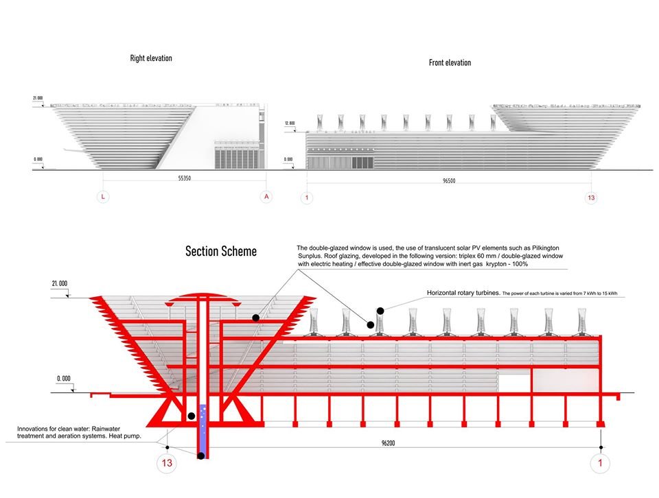 gydeval's tweet photo. Sustainable architecture is, first of all, technologies and measures for energy and resource saving. 
#sustainablearchitecture  #windturbine #WindPower #SunPower #Sustainability #CO2 #GreenEnergy #WindEnergy #SunEnergy  #RenewableEnergy #renewables #powersupply #fascade #section https://t.co/xMUw04VIW2