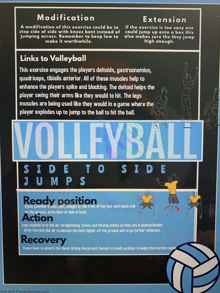 Using <a href="/nearpod/">Nearpod</a> S-P lessons to test knowledge &amp; introduce new content through interactive ppt. Ss then produced a poster based on their fav fitness exercise used in the lesson &amp; made links to vball. Great platform especially during school closure! #physed
