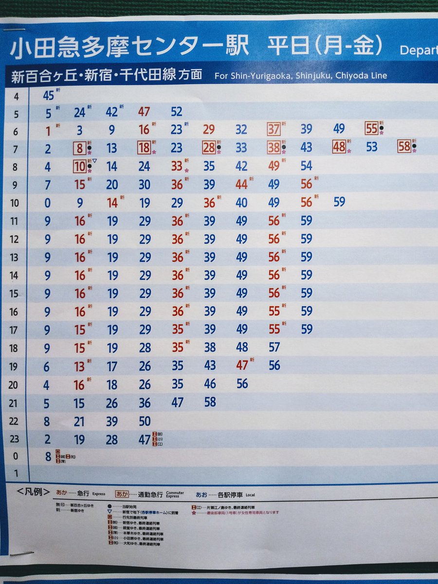 シャロ 小田急多摩センター駅のダイヤ改正後の時刻表 土休日昼間のクビレ感がスゴい 小田急線からするとこれが実情だろう でもやり過ぎると京王線に転移してしまうのも事実 シャロ 小田急多摩センター駅のダイヤ改正後の時刻表 土休日昼間のクビレ感がスゴい 小田急線からするとこれが実情だろう でもやり過ぎると京王線に転移してしまうのも事実