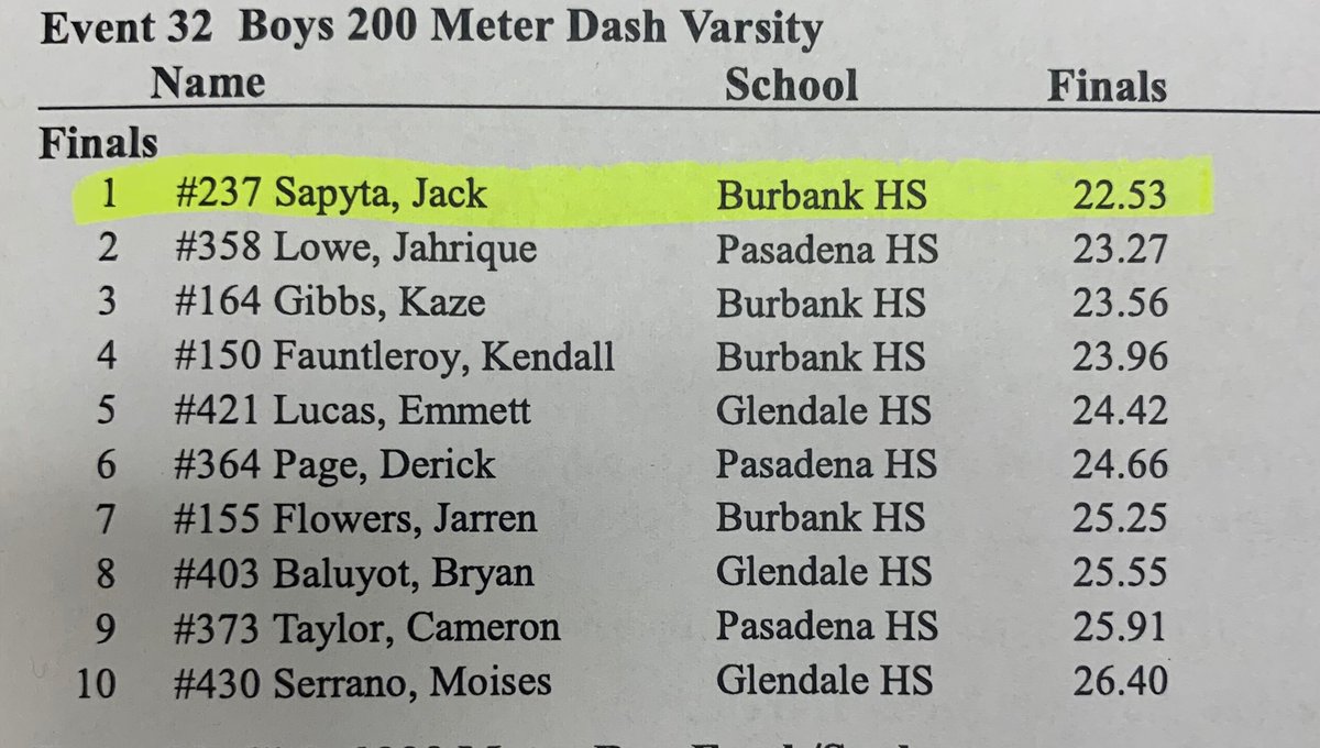 JackCSapyta's tweet photo. Results from track meet yesterday against Glendale and Pasadena.  PR for my 400M. https://t.co/eFsU11MggX