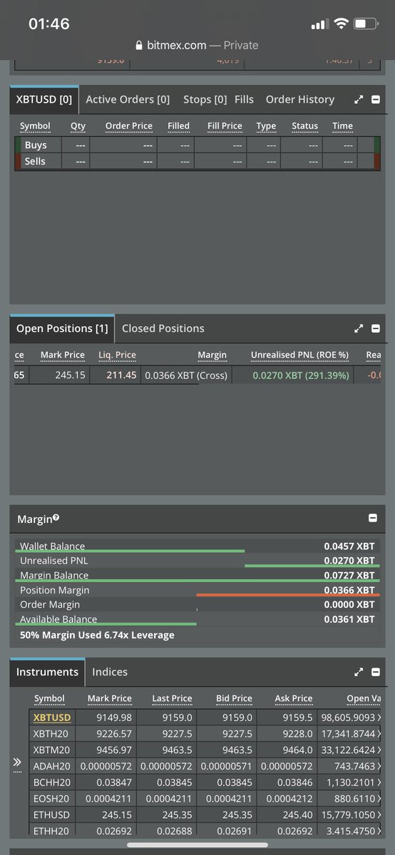 Trade #3 Update#1:

Trade is going really good But i am going to take 50% of my profit here and rest i will let it run