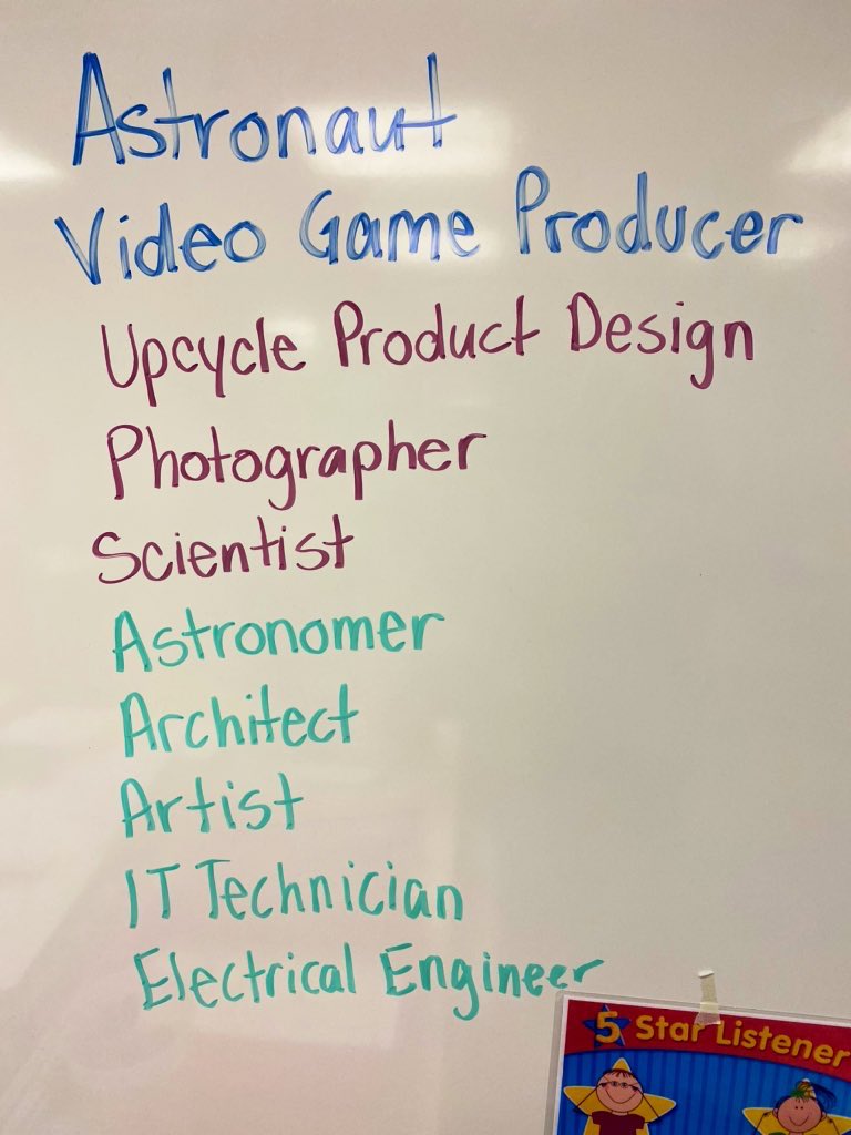 ryan_kurada's tweet photo. Today we reviewed all of the #STEAM job guest speakers we have had over this past month and each student drew/labeled their top 3 most favorite STEAM jobs. We will form interest-based #PBL groups next week! @teachergage https://t.co/niL6HsieSC