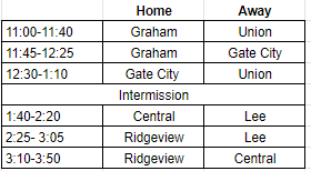 RWolfpackSoccer's tweet photo. Jamboree Schedule change for tomorrow--- https://t.co/GhCvUv2IRi