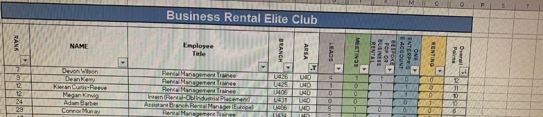 Dean Kerry tweet media