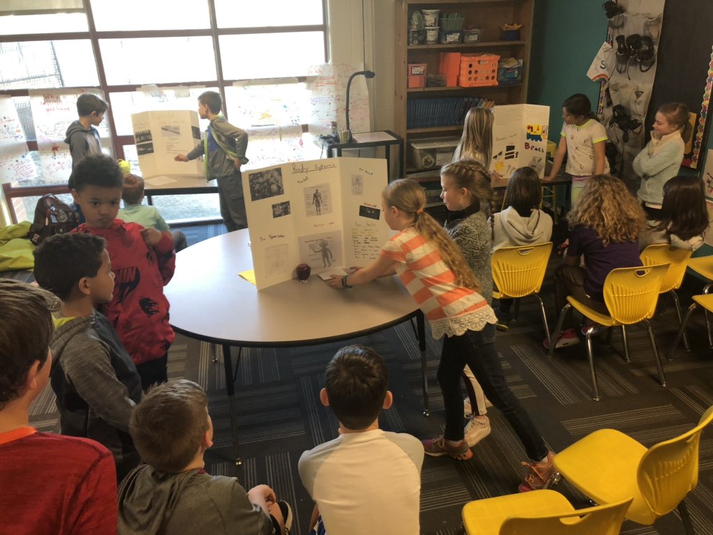 ashli_smith2's tweet photo. It’s Health Fair Day! 4th Graders spent the week researching a chapter of their health textbook and then created a visual presentation for our Health Fair. Other students walked around to view the various projects! @usd497 #quailrun #4thgrade #healthfair https://t.co/es6e9WZbid