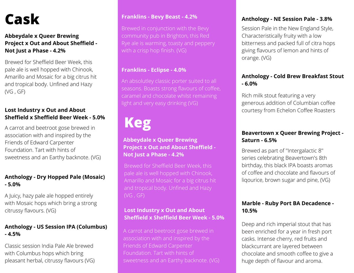 devonshirecat's tweet photo. We're really excited to release the beer list for our "Beers brewed by queers" tap takeover (including a beer from @marblebrewers as we value them highly as a staunch ally). We hope you'll come out and support the Queer beer scene 🍻🏳️‍🌈 https://t.co/29h2hp6Xkd