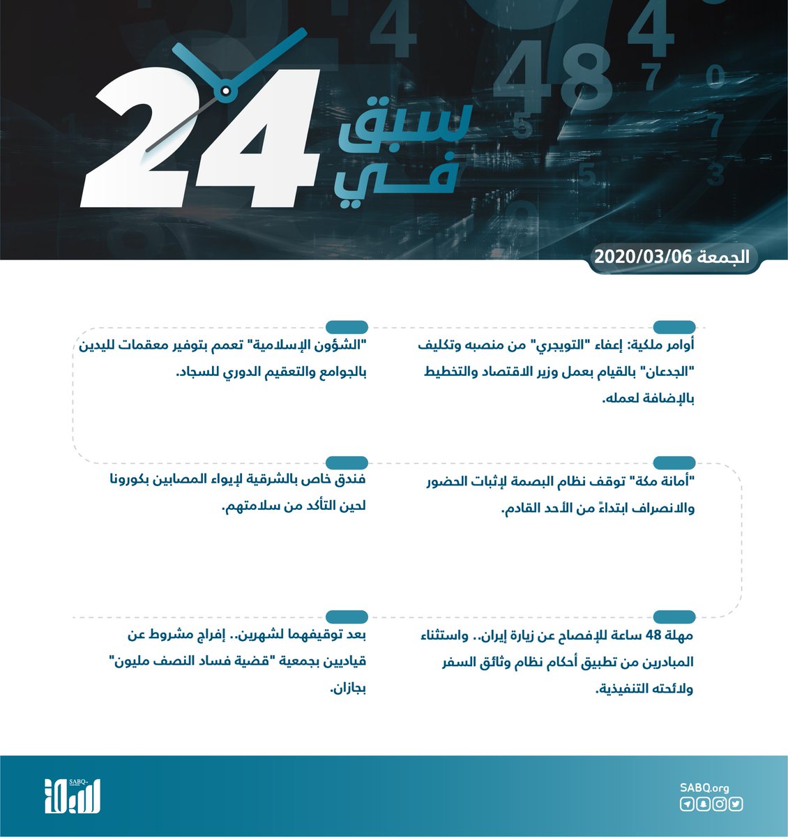 صحيفة سبق الإلكترونية S Tweet سبق في 24 التفاصيل Trendsmap