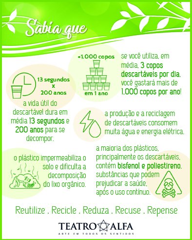 teatroalfa's tweet photo. Reutilize. Recicle. Reduza. Recuse. Repense https://t.co/gWyaSGEI70