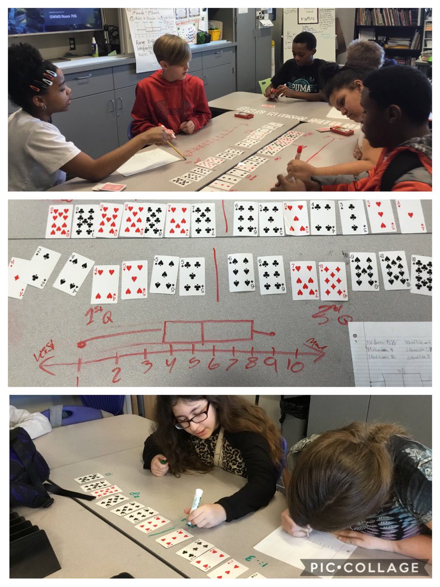 How do you keep students engaged and learning during MTSS on a Fridayafternoon? Create box plots on the tables with markers! ⁦<a href="/Gateway6NKC/">Gateway6NKC</a>⁩ ⁦<a href="/NKCSchools/">NKC Schools</a>⁩ ⁦<a href="/GatewayMarvels/">GatewayMarvelsNKC</a>⁩ #GoGrizzliesNKC #StrongerTogether