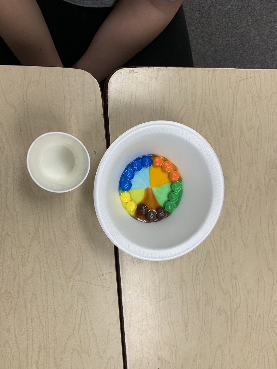 LETUTFXC's tweet photo. We had a blast at Parkway Elementary’s Genius Hour today! The team was awesome teaching the kiddos science and track and field! #magicscience #funtimes #letsplaytrack @LETUAthletics @LeTourneauUniv https://t.co/ORlrQOfDVl