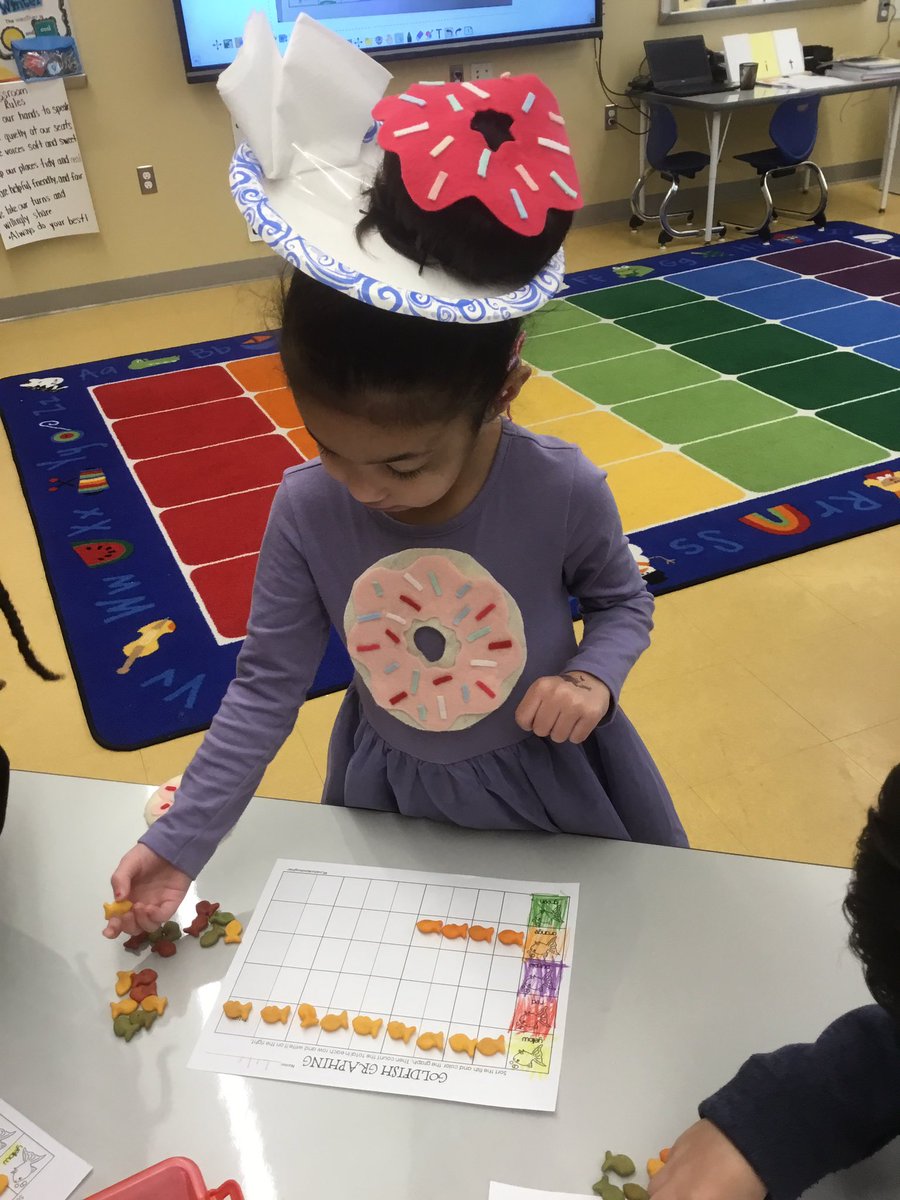 Crazy hair day and using goldfish to graph makes for a lot of fun! #rss11