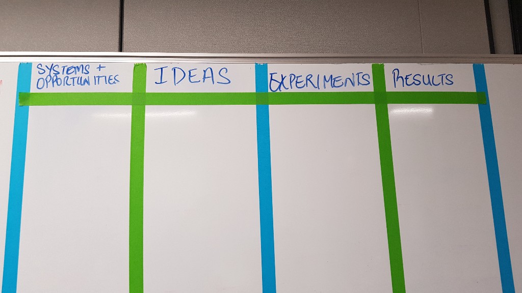 AgileCaribbean's tweet photo. In #Agile, we like to make things #visible.
We are #experimenting with an ideas/experiments tracker to as we brainstorm around optimizing all the solutions we have built. It will be a conversation starter for passersby & for #brainstorming sessions with our stakeholders.
#agile https://t.co/I9h3di6fkf
